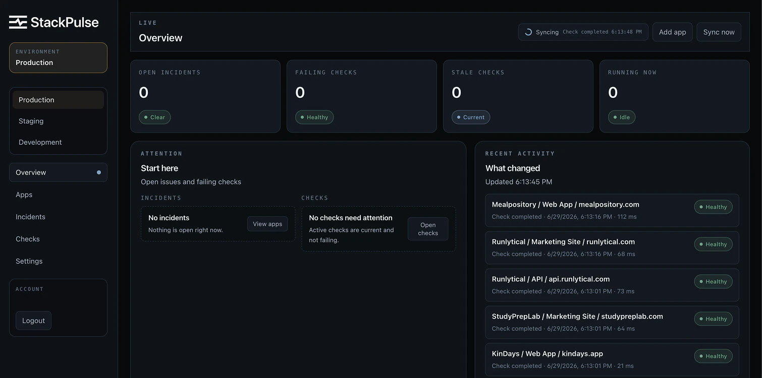 StackPulse overview dashboard showing checks, incidents, and recent application activity
